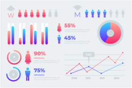 patient demographics 