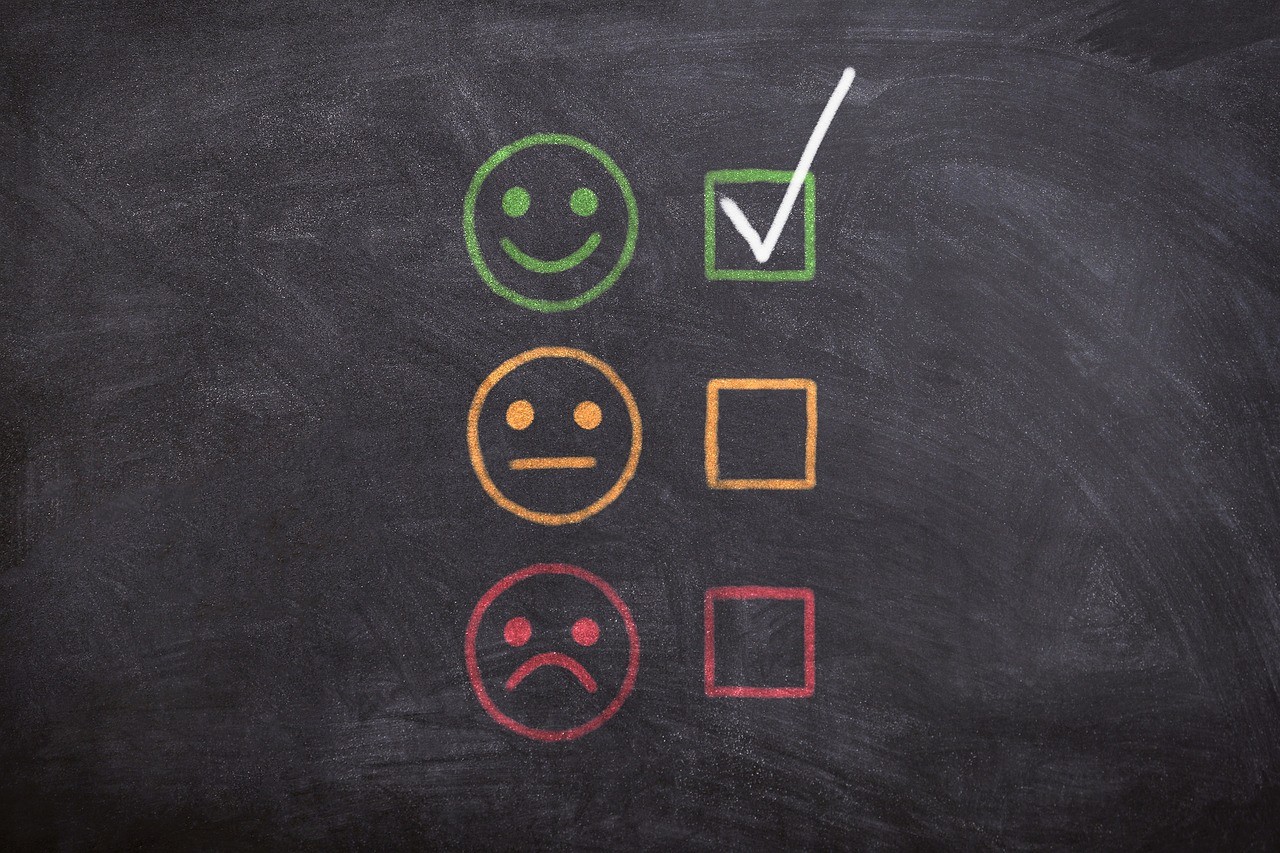 happy unhappy scale