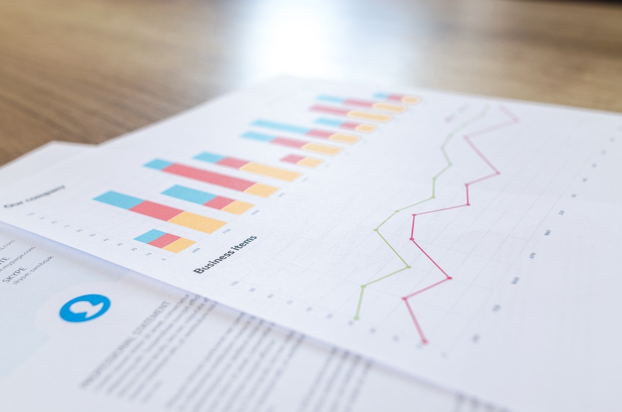 data charts